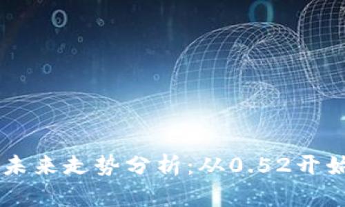 狗狗币的最新动态与未来走势分析：从0.52开始，投资者该如何应对？