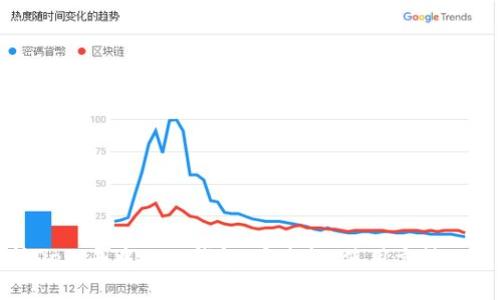 全面解析DeFi去中心化钱包：安全性、使用方法及相关问题