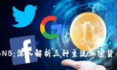 USDT、BUSD和BNB：深入解析三