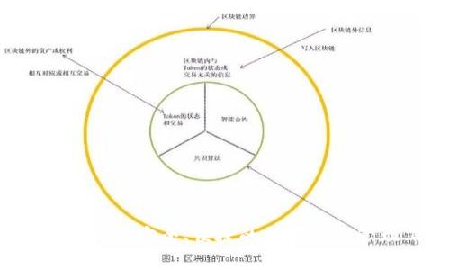 IM钱包简介：安全、便捷的数字资产管理工具