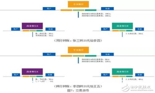 Ledger 钱包官网下载指南：安全管理您的数字资产