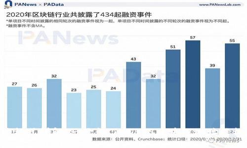 BTS钱包地址格式详解：一次性了解BTS区块链地址结构与使用须知