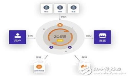深入了解比特币钱包秘钥：安全存储与管理你的数字资产