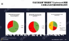 比特币与狗狗币：数字货