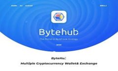 狗狗币（Dogecoin）与Mothe