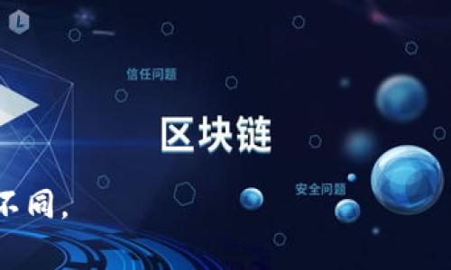 要计算12个助记词的组合形式，首先我们需要明确该问题是指“组合”的数量，还是指“排列”的数量。在助记词的上下文中，通常我们是谈论排列，因为助记词的顺序往往是重要的。

组合和排列的基本概念如下：

1. **排列**是指选定的对象在特定顺序中排列的方式。
2. **组合**是指对象选择的方式，而不考虑顺序。

在这里，我们假设您提到的是12个助记词的排列。考虑到12个助记词各不相同，排列的公式为：

\[ P(n) = n! \]

其中 \( n \) 是对象的总数，
