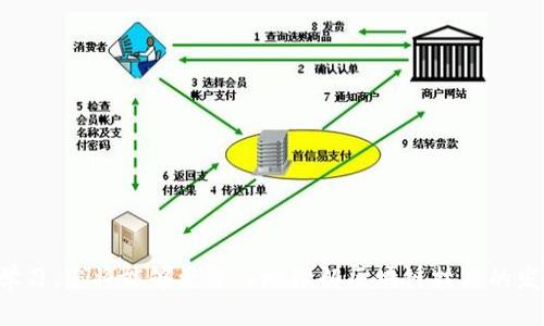 biao ti/biao ti以太坊钱包开发教程：用 PHP 创建您的数字资产管理工具/biao ti

/guanjianci以太坊钱包, PHP开发, 数字资产管理, 区块链技术/guanjianci

引言
以太坊（Ethereum）是一个去中心化的区块链平台，允许开发者在其上构建并部署智能合约。随着区块链技术的快速发展，以太坊的应用变得日益广泛，尤其是在数字资产管理方面。为了安全地存储、发送和接收以太坊及其代币，开发者需要构建或集成一个以太坊钱包。在本教程中，我们将详细介绍如何使用PHP来创建自己的以太坊钱包。从基本的概念入手，我们将逐步深入技术实现，包括安装依赖库、钱包生成、交易发送等多个方面的内容。最终目标是让开发者能够完全掌握创建以太坊钱包的技能。

以太坊钱包的定义
以太坊钱包是一个软件程序，允许用户与以太坊区块链进行交互。它的主要功能包括存储用户的以太坊地址、私钥及其他相关功能。与传统金融系统中的银行账户类似，以太坊钱包可以用于接收和存储以太坊（ETH）和各种基于以太坊的代币（如ERC20代币等）。涉及的技术包括但不限于加密算法、区块链数据结构、以及与以太坊节点的通信等。通过钱包，用户可以方便地管理其数字资产，实现价值的转移和交易。

为什么使用 PHP 开发以太坊钱包
PHP 是一种广泛使用的开源脚本语言，特别适合于 Web 开发。使用 PHP 开发以太坊钱包的优势在于：
ul
    li易上手：PHP 的语法相对简单，开发者可以快速上手。/li
    li跨平台支持：PHP 可以在不同操作系统上进行部署，如 Windows, Linux, macOS 等。/li
    li丰富的库和框架：PHP 有大量的现成库和工具可供使用，加快开发流程。/li
    li社区支持：PHP 拥有庞大的开发者社区，能够轻松获得帮助和共享资源。/li
/ul

所需环境和依赖库
开发以太坊钱包之前，我们需要搭建合适的开发环境。以下是所需的基本步骤：

h4步骤一：安装 PHP 环境/h4
首先，需要确保你的本地环境中已经安装了 PHP，可以使用以下命令检查版本：
codephp -v/code
如果尚未安装 PHP，可根据操作系统选择合适的安装方式，例如在Ubuntu上使用命令：
codesudo apt-get install php/code

h4步骤二：安装 Composer/h4
Composer 是 PHP 的依赖管理工具，我们需要使用它来安装以太坊相关的库。可以通过以下命令安装 Composer：
codecurl -sS https://getcomposer.org/installer | php/code
接着，将其移动到系统环境中：
codemv composer.phar /usr/local/bin/composer/code

h4步骤三：安装 Web3 PHP 库/h4
我们将使用 web3.php 这个库来与以太坊区块链进行交互。可以使用 Composer 来安装：
codecomposer require sc0vu/web3.php/code

生成以太坊钱包
在我们开始发送和接收以太坊之前，需要生成一个以太坊钱包。钱包的生成包括生成一个公钥和一个私钥。以下是生成钱包的步骤：

h4步骤一：创建 Web3 实例/h4
首先，我们需要实例化 Web3 对象以便与以太坊节点进行交互。代码如下：
pre
require 'vendor/autoload.php';
use Web3\Web3;

$web3 = new Web3('http://localhost:8545');  // 本地以太坊节点
/pre

h4步骤二：生成账户/h4
接下来，我们将使用 Web3 库的方法来生成新的以太坊账户：
pre
$web3-eth-personal-newAccount('your-password', function ($err, $account) {
    if ($err !== null) {
        echo 'Error: ' . $err-getMessage();
    } else {
        echo '新生成的以太坊账户: ' . $account;
    }
});
/pre
在上面的代码中，`your-password`是用于加密账户私钥的密码。确保妥善保管此密码，以免丢失访问权。

发送以太坊交易
生成钱包后，我们需要了解如何发送以太坊交易。发送交易的第一步是确保你的钱包中有以太坊。

h4步骤一：检查账户余额/h4
使用 Web3 PHP 库，可以很方便地获取某个账户的余额：
pre
$web3-eth-getBalance('你的以太坊地址', function ($err, $balance) {
    if ($err !== null) {
        echo 'Error: ' . $err-getMessage();
    } else {
        echo '账户余额: ' . $balance;
    }
});
/pre

h4步骤二：发送交易/h4
具体的发送交易的实现如下：
pre
$web3-eth-sendTransaction([
    'from' = '你的以太坊地址',
    'to' = '接收方地址',
    'value' = '转账金额（单位 wei）',
    'gas' = '交易所需的 gas 限制',
    'gasPrice' = '当前 gas 价格'
], function ($err, $transactionHash) {
    if ($err !== null) {
        echo 'Error: ' . $err-getMessage();
    } else {
        echo '交易哈希: ' . $transactionHash;
    }
});
/pre

以太坊钱包的安全性
确保钱包的安全性至关重要，尤其是涉及到数字资产时。以下是一些提高以太坊钱包安全性的最佳实践：
ul
    li使用强密码：确保您的私钥密码复杂且不易被猜中。/li
    li冷存储：尽量将大量的以太坊存储在离线环境中。/li
    li确保备份：及时备份私钥和助记词。/li
    li启用两步验证：使用额外的身份验证方式增加安全性。/li
/ul

常见问题解答

h4问题一：以太坊钱包和比特币钱包有什么区别？/h4
以太坊钱包和比特币钱包相似，在于它们都是存储和管理数字资产的工具。然而，二者之间也有显著的区别：
ul
    li支持的资产类型：以太坊钱包不仅支持以太坊（ETH），还支持各种基于以太坊的代币（例如 ERC20、ERC721 等）。比特币钱包仅支持比特币。/li
    li智能合约：以太坊钱包支持与智能合约交互，能够实现复杂的交易和逻辑执行，而比特币钱包则主要用于资产的转移。/li
    li钱包类型：以太坊钱包的类型更为多样，包括软件钱包、硬件钱包和在线钱包等，比特币钱包也有类似分类，但因其相对较为成熟，功能和类型选择上不如以太坊丰富。/li
/ul
h4问题二：如何确保以太坊钱包的安全性？/h4
为了确保以太坊钱包的安全性，可以遵循以下建议：
ul
    li使用冷存储：冷存储意味着在无网络连接的情况下存储数字资产，例如硬件钱包或纸钱包。/li
    li启用多重签名：多重签名钱包要求合格的多个密钥才能完成交易，提高安全性。/li
    li定期审核安全流程：养成定期检查和更新安全措施的习惯。/li
    li秘密保存助记词：确保助记词的秘密性，避免在不安全的环境中记录。/li
/ul

h4问题三：以太坊的交易费用如何计算？/h4
以太坊的交易费用通常由 “gas” 描述，gas是执行交易或相关操作所需的计算次数。用户需根据当前的“gas价格”来计算交易费用：
ul
    li交易费用 = gas limit × gas price/li
    ligas limit 是用户愿意为特定交易支付的最高 gas 数量；gas price 是矿工愿意接受的每单位 gas 的费用，通常以 gwei 表示。/li
/ul
用户可以通过某些以太坊区块浏览器或API接口获取当前的gas价格。注意，交易的复杂度通常会影响 gas limit 的设置。

h4问题四：我能用 PHP 开发其他类型的区块链应用吗？/h4
是的，PHP不仅可以用于开发以太坊钱包，还可以用于其他多种类型的区块链应用。例如：
ul
    li去中心化应用（DApps）：可以使用 PHP 开发用户界面与智能合约交互。/li
    li区块链数据分析工具：利用 PHP 处理区块链数据并生成报表或可视化分析。/li
    li节点管理工具：使用 PHP 与区块链节点通讯，提供方便的管理界面。/li
/ul

总结
本文详细介绍了如何使用 PHP 创建自己的以太坊钱包，包括环境搭建、钱包生成、交易发送及安全性等方面。在这一过程中，我们希望您能够收获到足够的知识和技能，能够自主开发和管理以太坊钱包及其应用。通过不断练习和学习，您将能够更深入地理解区块链技术的发展，以及如何利用这些技术创造更多的价值。