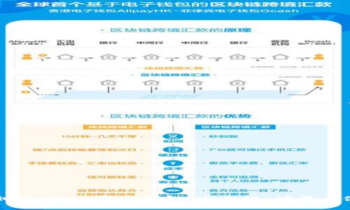 : 深入剖析Qtum官方钱包：安全性、功能与使用指南