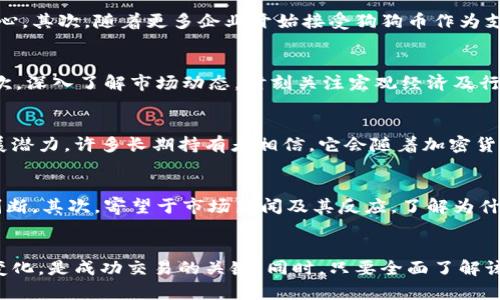 : Dogecoin交易指南：选择最佳平台和策略

狗狗币，交易平台，投资策略，加密货币/guanjianci

引言
随着加密货币的不断普及，狗狗币（Dogecoin）作为一种以社区文化和趣味性而闻名的数字货币，吸引了众多投资者和交易者的关注。然而，许多人在进行狗狗币交易时，常常会遇到关于交易平台的选择、投资策略的制定等多方面的问题。本文将详细探讨在狗狗币交易中需要考虑的因素，并根据用户的需求，提供切实可行的建议。

1. 什么是狗狗币？
狗狗币是一种基于点对点的开源加密货币，最初作为恶搞而创建，但却因其友好的社区和便捷的转账特点迅速获得了大众的喜爱。狗狗币的标识是一只可爱的柴犬，这也为其积累了大量忠实粉丝。在许多交易平台上，狗狗币以其相对较低的价格和高流动性，成为了投资者眼中的热门选择。

2. 选择狗狗币交易平台的关键要素
选择一个合适的交易平台是进行狗狗币交易的首要步骤。在选择平台时，可以考虑以下几个要素：
ul
    listrong安全性：/strong选择一个具有良好安全记录并提供双重认证的平台可以大大降低资产被盗的风险。/li
    listrong交易费用：/strong了解平台的交易费用结构，确保其透明且合理，以避免隐藏费用影响收益。/li
    listrong用户界面：/strong一个友好的用户界面能够让新手更快上手，同时也能提升经验用户的交易效率。/li
    listrong客户支持：/strong良好的客户支持能够在你遇到问题时，及时提供帮助和解答。/li
    listrong交易对选择：/strong确保平台支持多种交易对，增加灵活性。/li
/ul

3. 目前适合交易狗狗币的平台推荐
以下是一些在业界广受好评的狗狗币交易平台，它们以安全性、用户体验和交易费用而闻名：
ul
    listrongBinance：/strong全球最大的加密货币交易所之一，支持多种交易对和丰富的金融产品。用户界面友好，交易费用较低。/li
    listrongCoinbase：/strong适合新手，提供简单易用的界面，以及强大的客户支持。虽然费用相对较高，但其安全性和信誉显著。/li
    listrongKraken：/strong提供多种加密货币的交易，拥有良好的安全性。此外，Kraken还支持法币与加密货币之间的交易。/li
    listrongHuobi：/strong在亚洲市场占有一席之地，交易种类丰富，并且有较低的交易费用。/li
/ul

4. 制定有效的狗狗币交易策略
交易狗狗币并不仅仅是买入和卖出，进一步的投资策略至关重要。以下是一些建议：
ul
    listrong长期持有（HODL）：/strong如果你相信狗狗币的长期潜力，可以选择长期持有，而不受短期价格波动的影响。/li
    listrong定投策略：/strong通过定期定额地投资狗狗币，平摊成本，这一策略可以在市场波动时降低风险。/li
    listrong利用技术分析：/strong学习一些基本的技术分析知识，帮助预测价格走势，制定相应的买卖策略。/li
    listrong止损与止盈：/strong设置合理的止损和止盈点，避免因情绪而不理智的交易决策。/li
/ul

5. 与狗狗币交易相关的常见问题
以下是与狗狗币交易相关的四个常见问题，以及详细的解答：

问题1：狗狗币的未来发展如何？
狗狗币的未来发展受多种因素的影响。从最初的社区文化到如今被广泛接受，它的市场在不断扩展。首先，狗狗币的社区活跃度很高，经常发起各种活动和慈善项目，这增强了投资者的信心。其次，随着更多企业开始接受狗狗币作为支付手段，其使用场景也在不断扩大。此外，市场的波动性以及加密货币整体的发展趋势也将影响狗狗币的未来。尽管市场不确定性较高，但许多持有者仍对狗狗币的长期潜力持乐观态度。

问题2：如何有效降低狗狗币交易风险？
在加密货币交易中，风险管理是非常重要的环节。针对狗狗币交易，可以通过以下方式降低风险：首先，分散投资，避免将所有资金投入到一种资产中，以减少单一资产波动带来的风险。其次，深入了解市场动态，时刻关注宏观经济及行业新闻，避免在市场情绪异常时做出决策。此外，使用止损和止盈策略也是降低风险的重要方式。最后，始终保持冷静，避免因情绪波动而影响交易决策。

问题3：狗狗币是否适合作为长期投资？
狗狗币是否适合长期投资，这与个人的投资风格和风险承受能力有关。事实上，长期持有狗狗币可能会享受到更大的利益，尤其是在市场回暖时。狗狗币有着较强的社区支持和良好的发展潜力，许多长期持有者相信，它会随着加密货币市场的发展而增值。然而，市场的波动性依然是不可忽视的因素，因此在投资决策时，尽量精准评估自己的投资目标和风险承受能力。

问题4：如何判断狗狗币的投资时机？
判断投资时机是任何交易策略中最重要的一部分。对于狗狗币，可以考虑多种因素，例如市场趋势、技术分析、新闻影响等。首先，通过查看历史价格走势和技术指标可以得到一些粗略的判断。其次，寄望于市场新闻及其反应，了解为什么价格会涨或跌，以及这是否是一个满足买入或卖出的信号。结合这些因素，投资者可以更好地把握狗狗币的投资时机。

结论
交易狗狗币虽然具有相应的风险，但通过选择合适的交易平台及制定有效的交易策略，可以让投资者在这个市场中获得收益。始终保持对市场的关注，及时调整自己的策略，以应对市场变化，是成功交易的关键。同时，只要全面了解该资产及其市场背景，就能提升投资的成功率。希望通过本文的介绍，您能够在狗狗币交易中获得更好的投资体验。