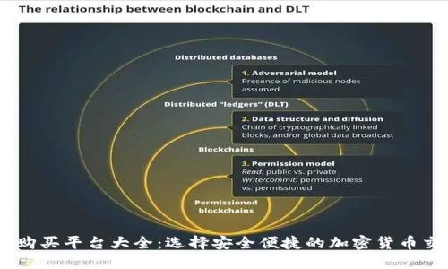 USDT购买平台大全：选择安全便捷的加密货币交易所