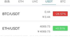 OK交易所出现严重问题的深度分析与解读