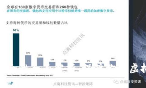 数字钱包安全性全面解析：保障你的虚拟资产安全