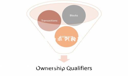 请注意，以下是一个基于常见加密货币交易相关问题的示例构思，实际内容请自行验证相关信息的准确性和适用性。

以下是构思的和关键词：

如何在欧意交易所购买 TRX（波场币）？详细指南及注意事项