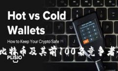 2023年比特币及其前100名竞