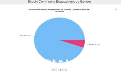 全面解析小狐狸钱包的手续费及其影响因素