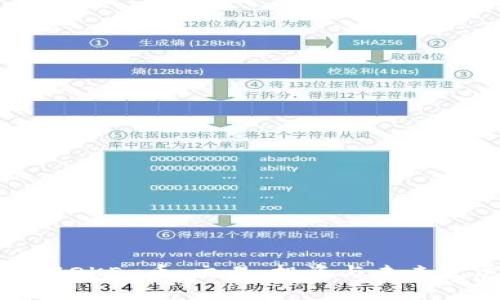 深入了解OKEx币：交易、投资与未来发展趋势