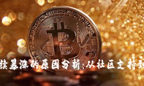 狗狗币持续暴涨的原因分析：从社区支持到市场趋势