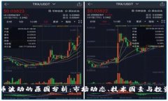虚拟币波动的原因分析：