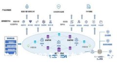 狗狗币安：2023年最佳投资