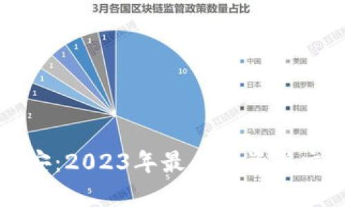狗狗币安：2023年最佳投资与交易指南