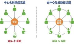 火币钱包中狗狗币的安全