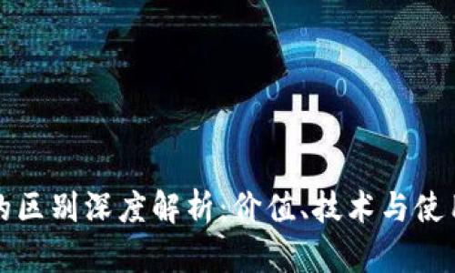 比特币与狗狗币的区别深度解析：价值、技术与使用场景的全面对比