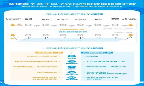 2023年：SOL币挖矿指南——选择最佳矿机的全面解析