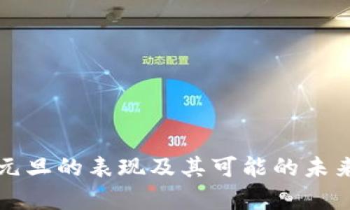 狗狗币在元旦的表现及其可能的未来趋势分析