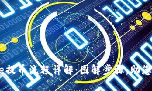 Coinbase提币流程详解：图解步骤，助您快速上手