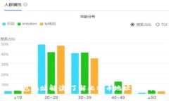 比特币钱包地址解读：了
