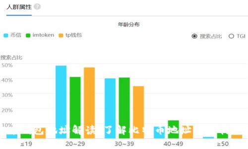 比特币钱包地址解读：了解比特币地址的结构与功能