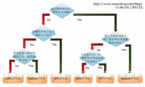 2023年最佳虚拟币钱包APP推荐：安全性、功能与用户体验的全面解析