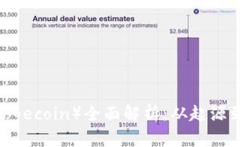 狗狗币（Dogecoin）全面解析：从起源到未来展望