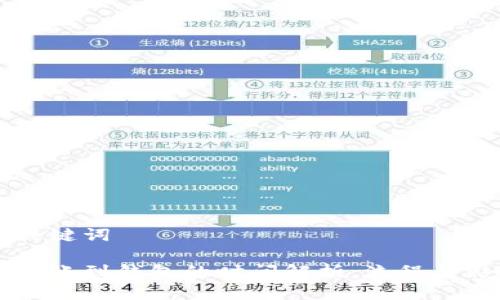 思考和关键词

狗狗币转账到钱包的时间解析：流程与影响因素