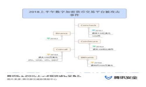关于狗狗币的银行业务：如何将加密货币融入传统金融体系