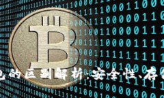 冷钱包与硬件钱包的区别