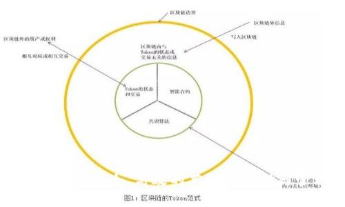 LTC线上钱包：安全、高效的莱特币存储与管理方案