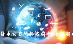 2023年数字货币交易所排名