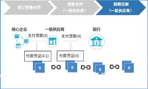 2011年比特币钱包的历史与发展：你不可不知的数字货币之旅