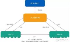 如何下载与使用最新版本