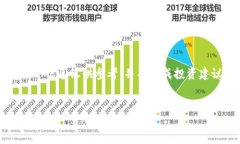 注意：由于有关数字货币