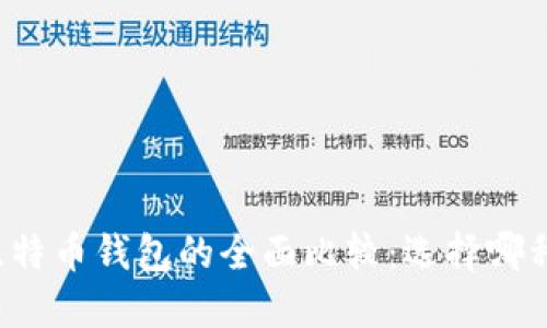 以太坊钱包与比特币钱包的全面比较：选择哪种钱包更适合你？