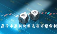 原子币最新价格表及市场