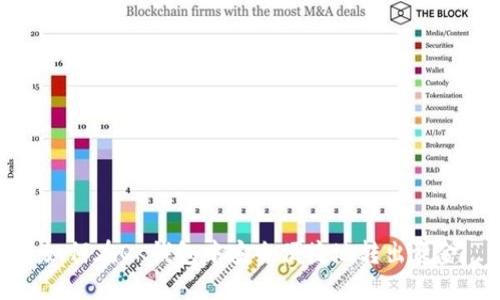 如何在OK钱包中安全便捷地转出资金