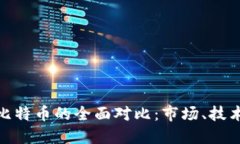 数字货币与比特币的全面