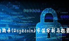 2020年狗狗币(Dogecoin)市值分