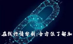 实时虚拟币在线行情分析