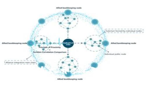 狗狗币与以太币：深入比较与分析