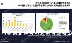 OK交易所被国家收购的最新