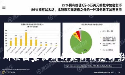 OK交易所被国家收购的最新消息与影响分析